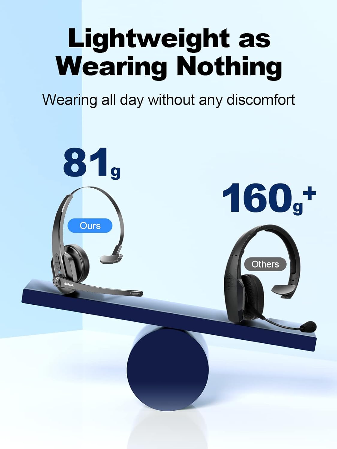 Bluetooth Headset with Noise Canceling Microphone P238
