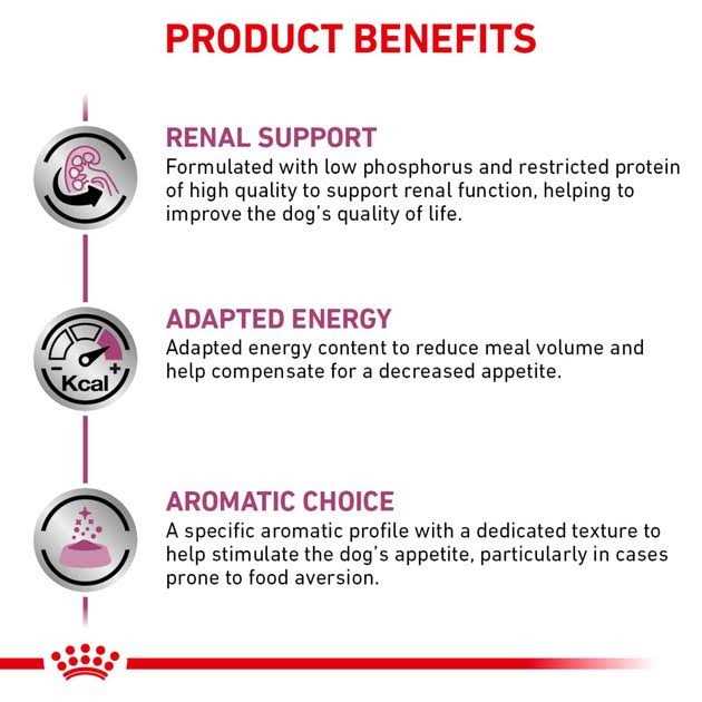 Adult Renal Support Thin Slices in Gravy Canned Dog Food F5254