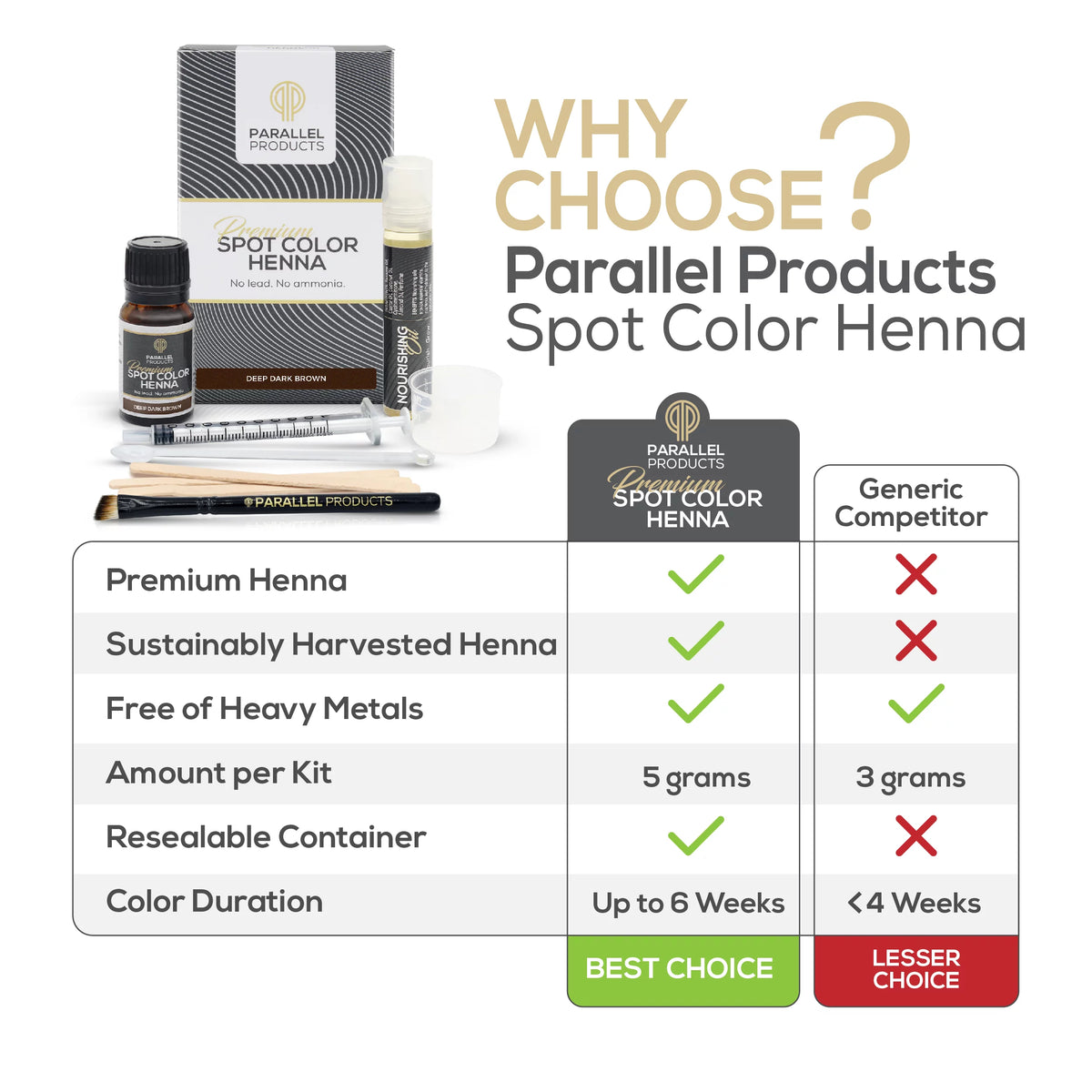 Henna Tint Kit Deep Dark Brown V425005