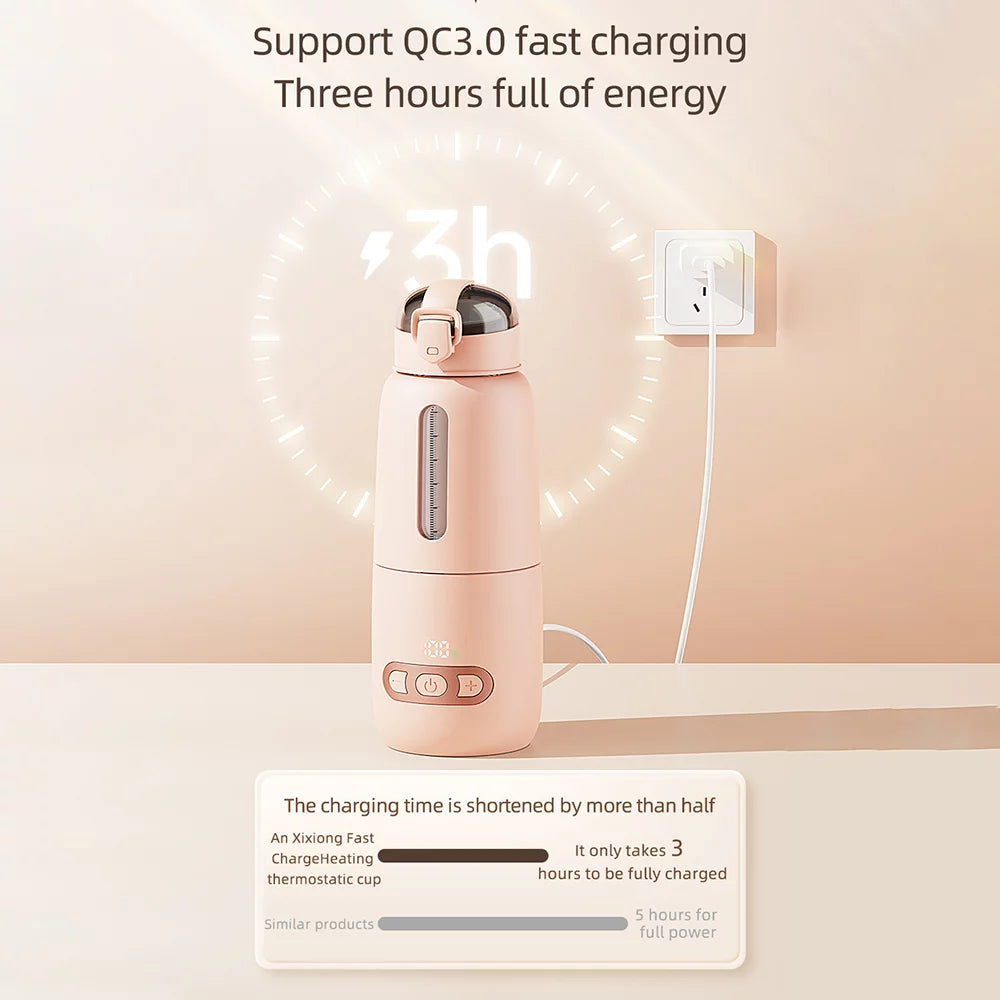 Portable Electric Water Warmer W47908