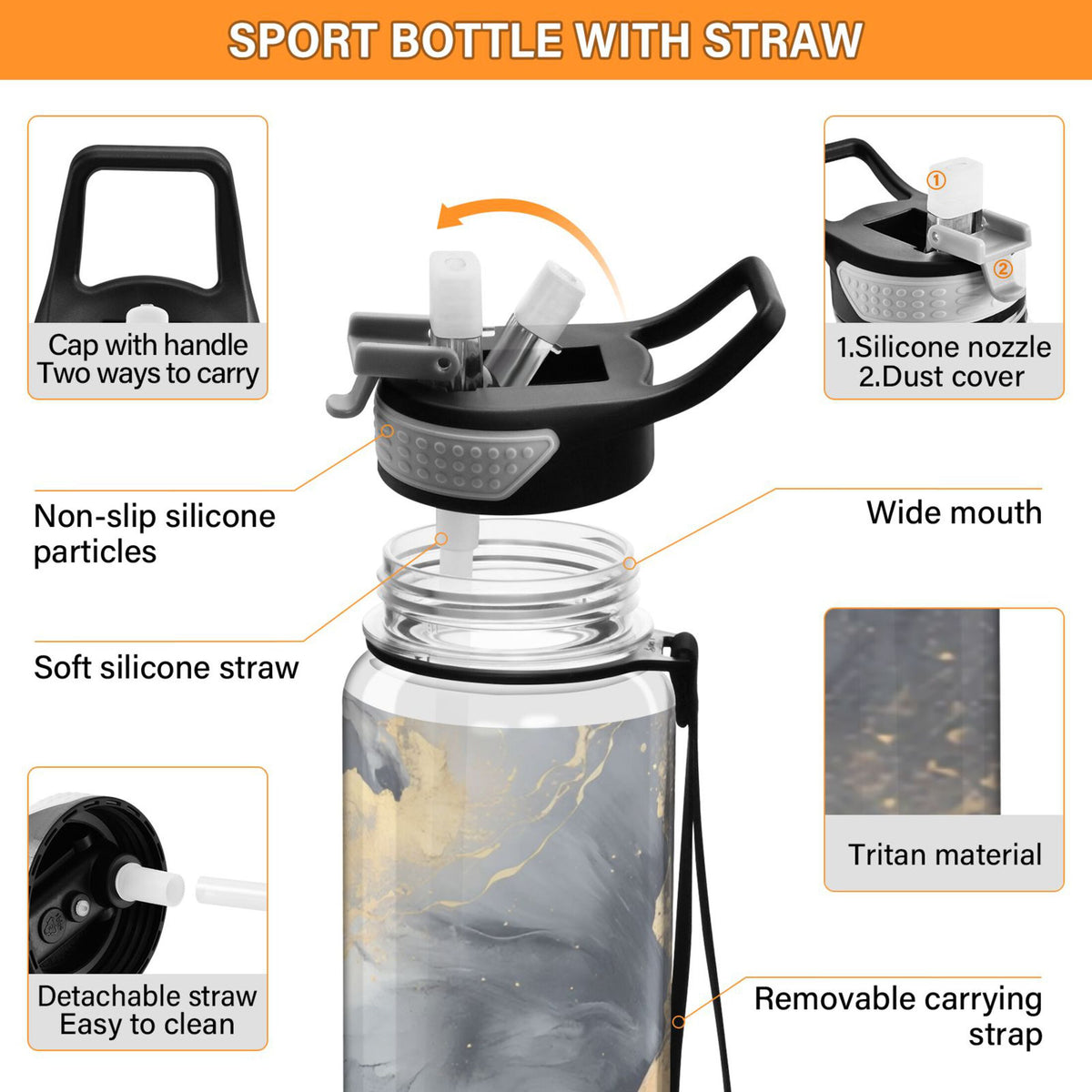 32oz Tritan Leakproof Sports Bottle with Straw Z89012