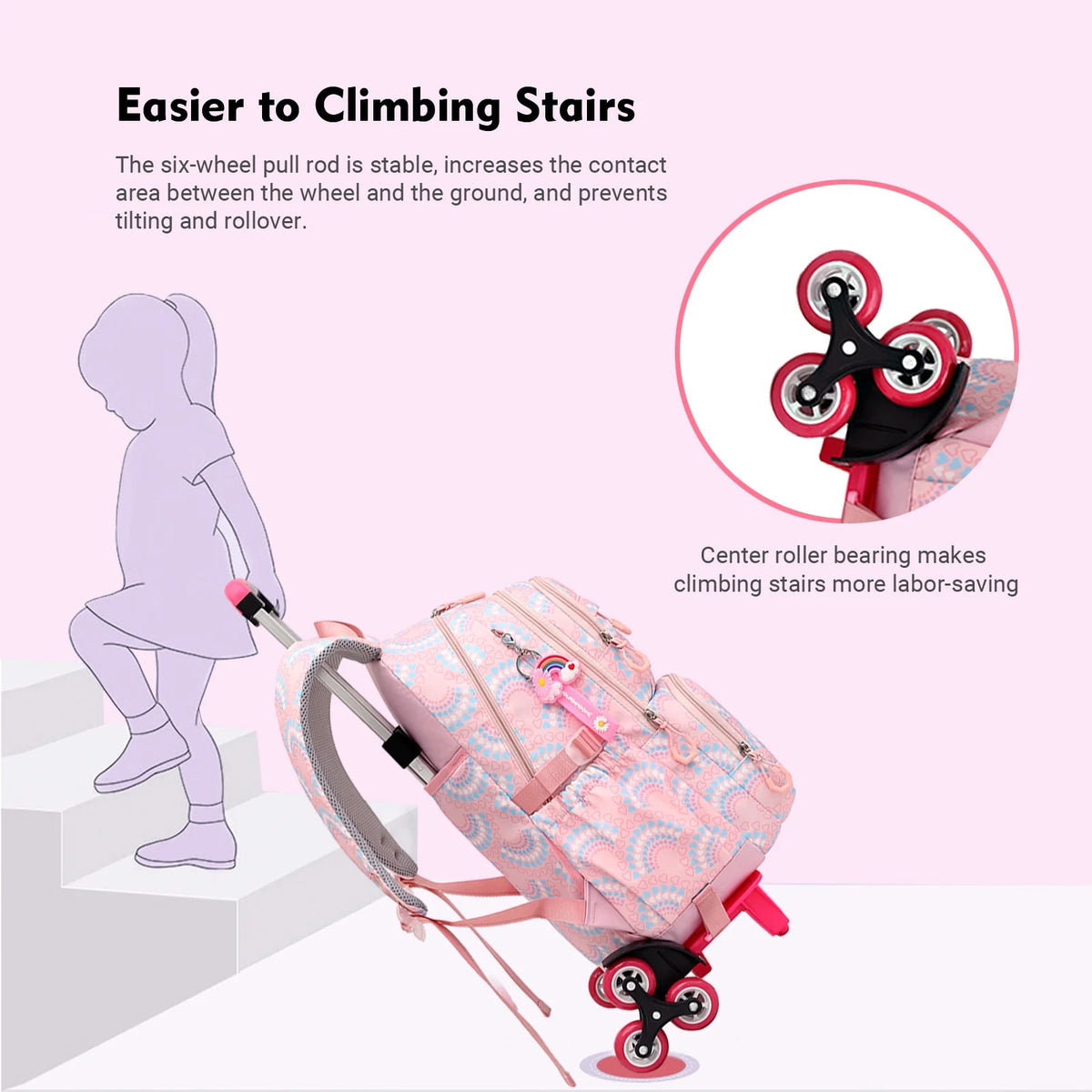 Kids Rolling Backpack 3PCS Schoolbag Set with Lunch Bag Pen Case K187