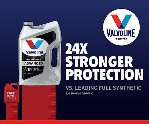 Full Synthetic SAE 0W-20 Motor Oil 5 QT U2600