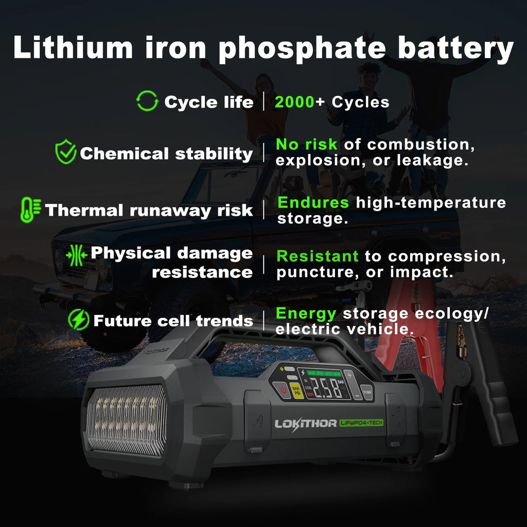 Jump Starter with Air Compressor, 3000Amp 12V Lithium Iron Phosphate Car Starter Battery, 150 PSI Tire Inflator with Digital Screen Y5171