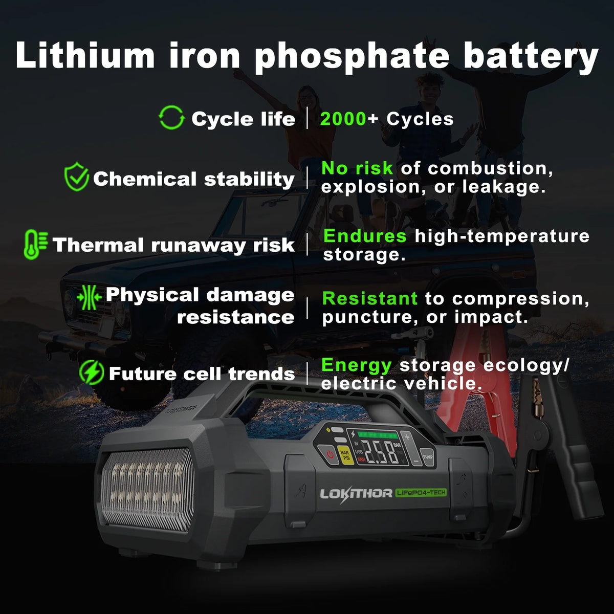Jump Starter with Air Compressor, 3000Amp 12V Lithium Iron Phosphate Car Starter Battery, 150 PSI Tire Inflator with Digital Screen Y5171