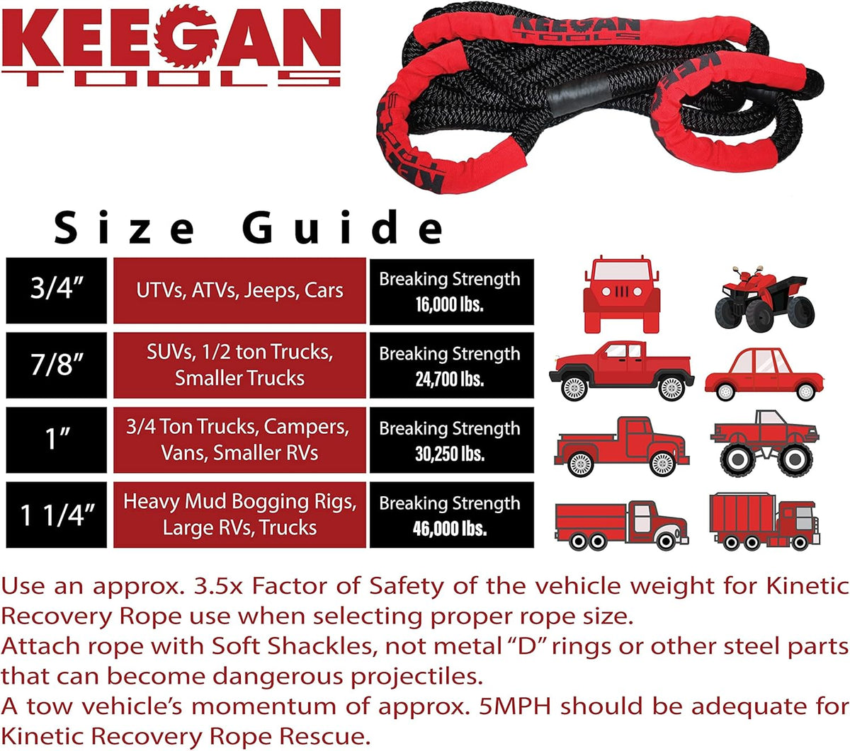 1" x 30' Kinetic Recovery Rope 30,250 lbs Breaking Strength Tow Strap D4863