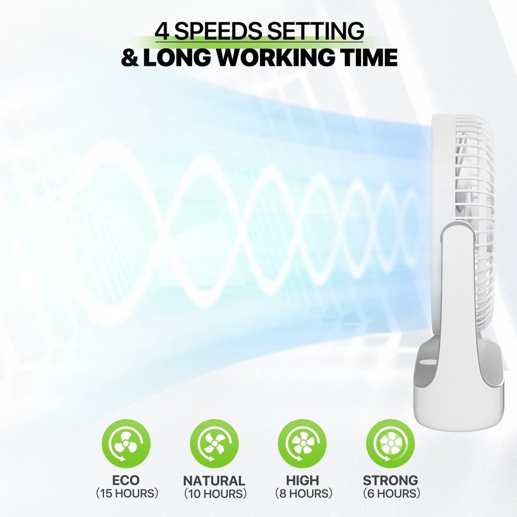 USB Desktop Fan, Rechargeable Wall Mounted Hanging Fan with LED Light, White E403025