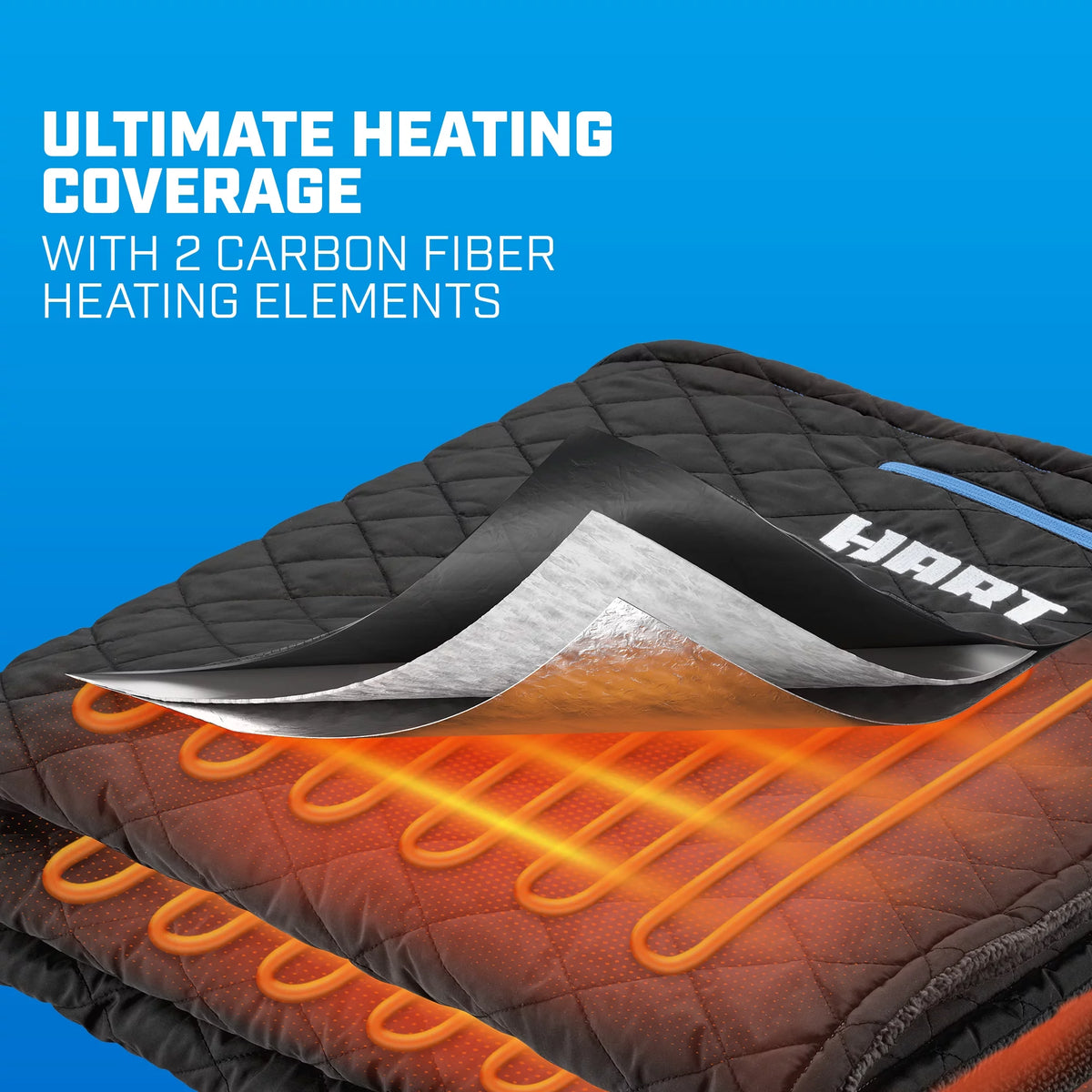 Cordless Heated Blanket Kit X703549