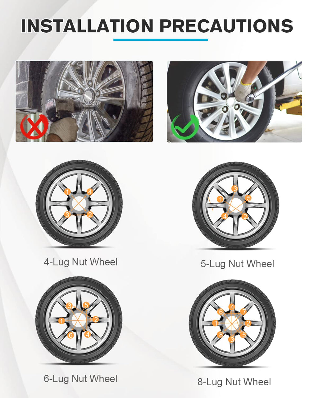 Chrome Closed End Lug Nuts, 24PCS E280452