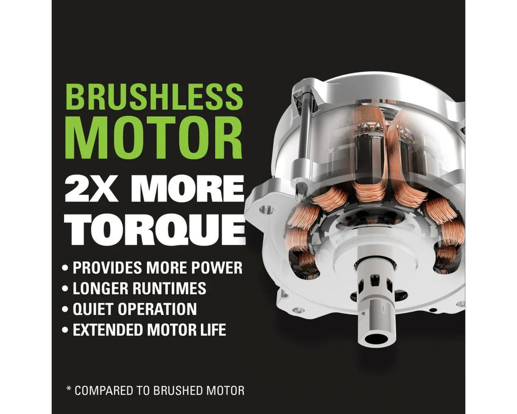 60V 19 Cordless Battery Push Lawn Mower with 5.0Ah Battery & Charger J59105